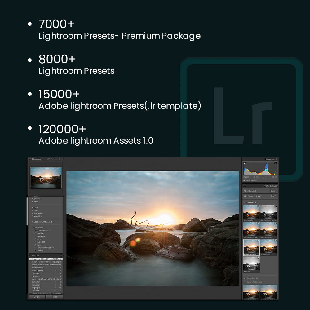 150000+ Adobe Lightroom Presets