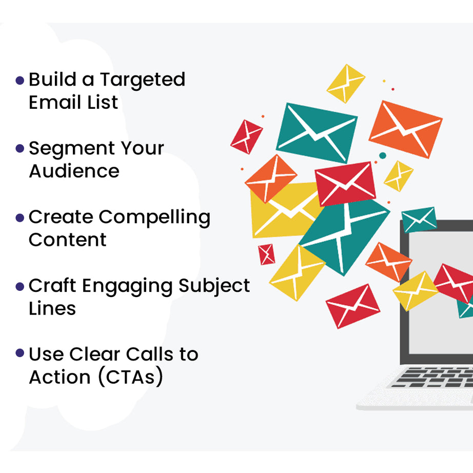 How to Generate Sales With Email Marketing Today